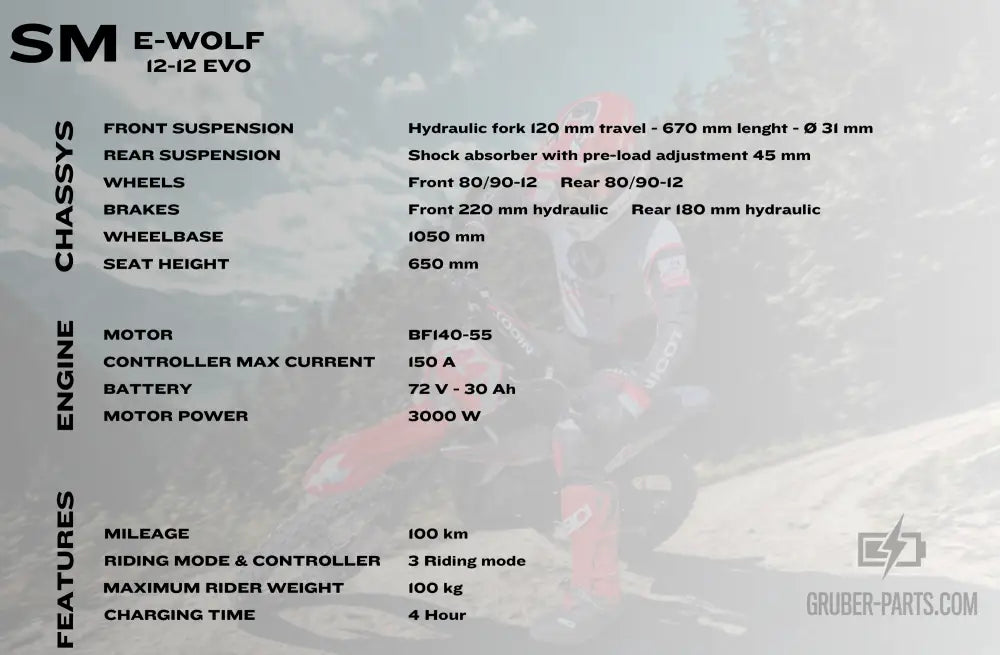 Nicot E-Wolf SM 12-12 EVO – 6,5 kW – 75 km/h – 72V 30Ah – Supermoto 12/12