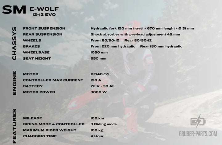 Nicot E-Wolf SM 12-12 EVO – 6,5 kW – 75 km/h – 72V 30Ah – Supermoto 12/12