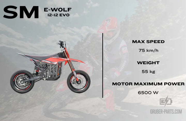 Nicot E-Wolf SM 12-12 EVO – 6,5 kW – 75 km/h – 72V 30Ah – Supermoto 12/12