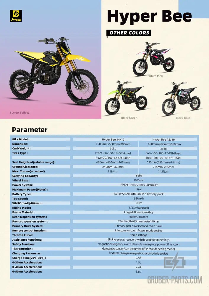 Sur-Ron Hyper Bee Offroad Elektro Motocross Technische Daten